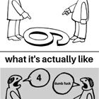 Arguing On The Internet