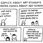 Art School