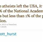 Atheists