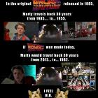 Back To The Future