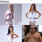 Beauty Standards