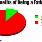 Benefits Of Being A Father