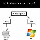 Big Decision