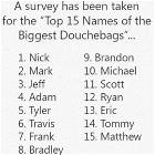 Biggest Douchebag Names Survey
