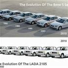 Bmw Vs Lada