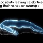 Body Positivity