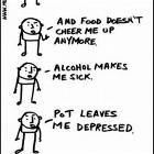 Brief Explenation