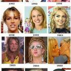Britney Spears Time Travel