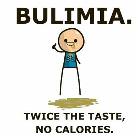 Bulimia