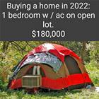 Buying A Home