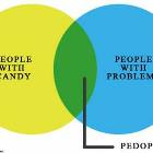 Candy And People