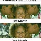 Chinese Headphones