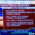 Christmas Survey