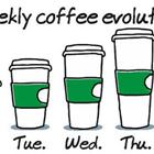 Coffee Evolution
