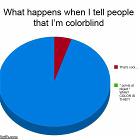 Color Blind