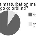 Colorblind