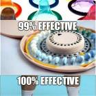 Contraceptive Effectiveness