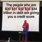 Credit Score