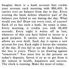 Credits