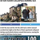 Destruction Level