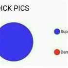 Dick Pics