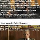 Difference In Breakups