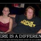 Difference