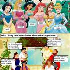Disney Life Lessons