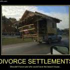 Divorce Settlements