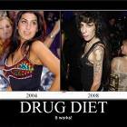 Drug Diet