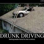 Drunk Driving