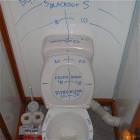Drunk Pee Test