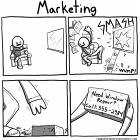 Effective Marketing