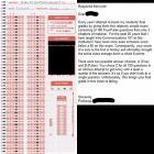 Epic Test Fail