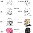 Everything Is Racist Now