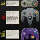 Evolution Of Nintendo Controllers