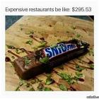 Expensive Restaurants