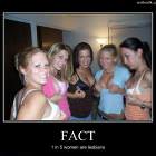Fact