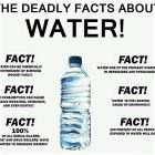 Facts About Water