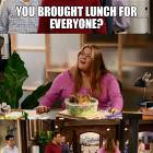 Fat Lunch