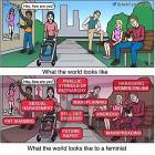 Feminists In 2018