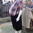 Finally Making Realistic Mannqeuins