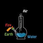 Fire Earth Water Air
