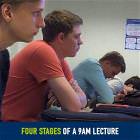 Four Stages Of Early Morning Lecture