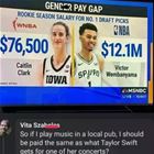 Gender Pay Gap