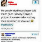 Gender Studies