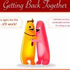 Getting Back Together