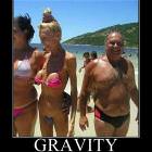 Gravity Law