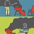 Grilling
