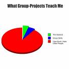 Group Projects